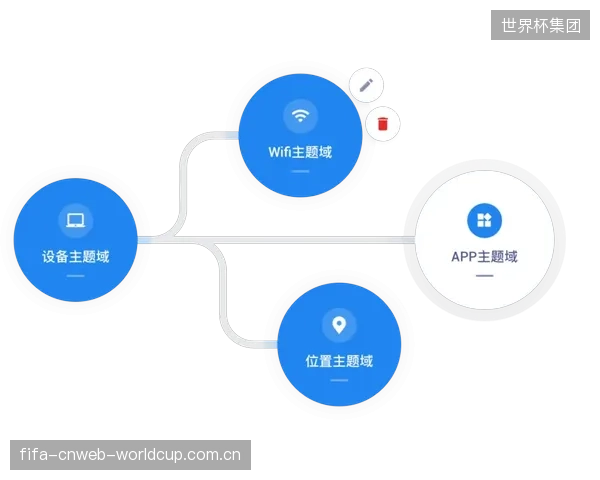 审视数据归属:俱乐部利用粉丝数据进行商业变现时,是否充分尊重了作为数据生产者的球迷? 审视数据归属:俱乐部利用粉丝数据进行商业变现时,是否充分尊重了作为数据生产者的球迷?